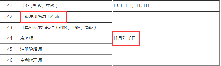 2020一級注冊消防工程師考試時(shí)間